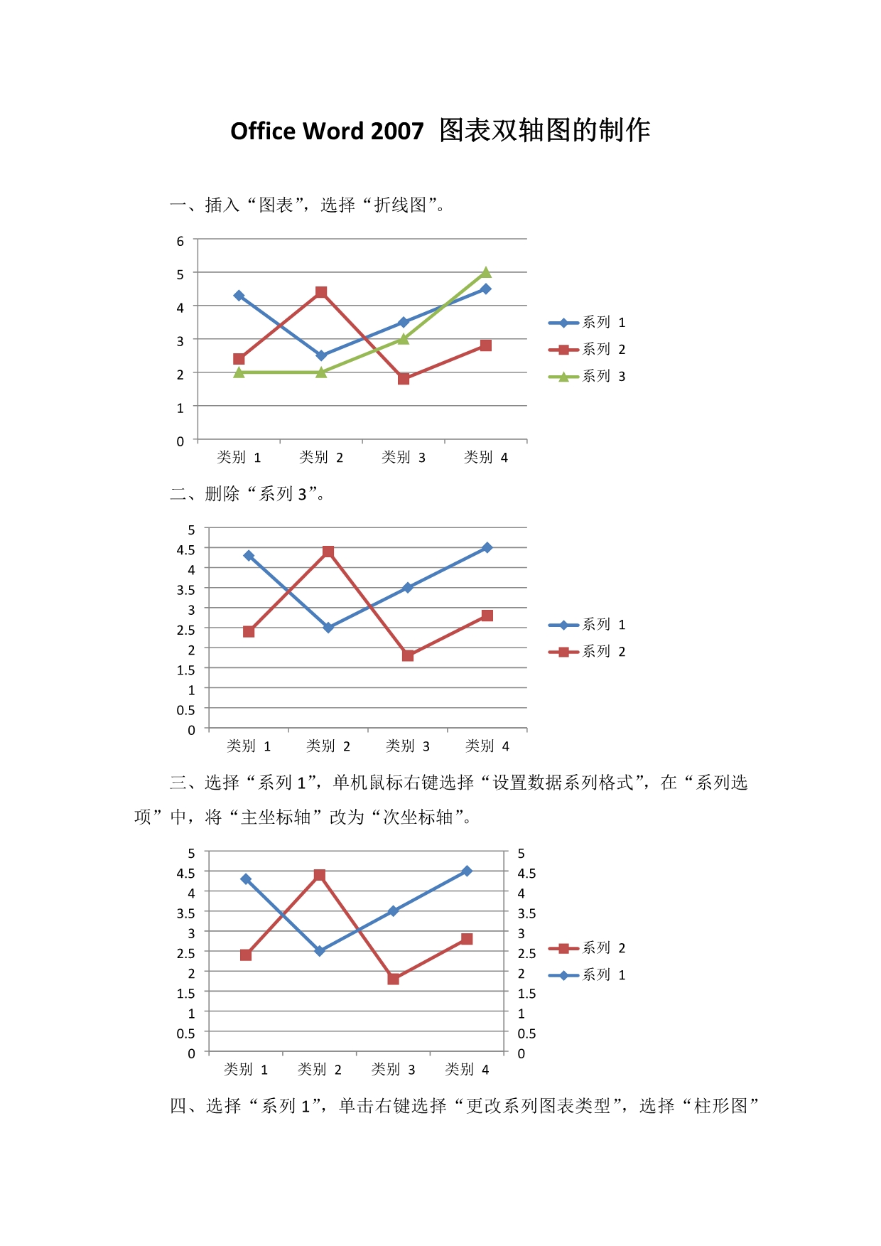 Office2007图表双轴图的制作_第1页