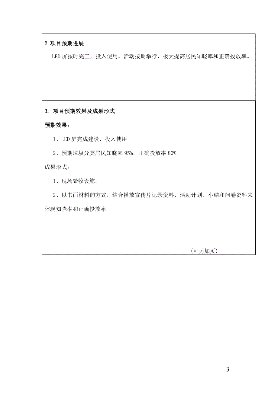 社区科普行动计划项目申报书_第3页