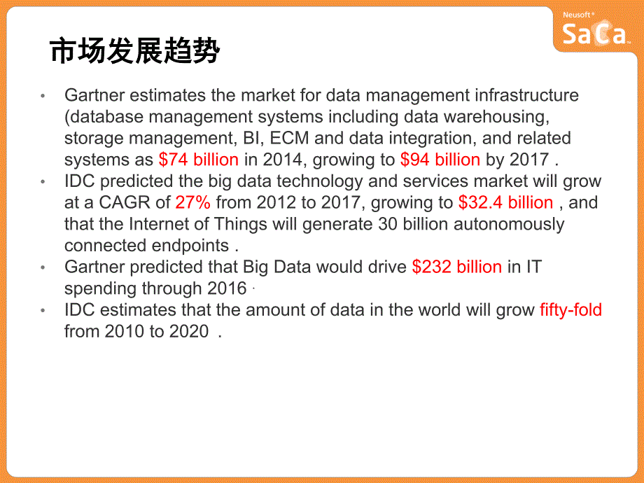 12月 第二期 PPT 跨越鸿沟：大数据从技术到商业价值-东软集团刘长虹_第4页