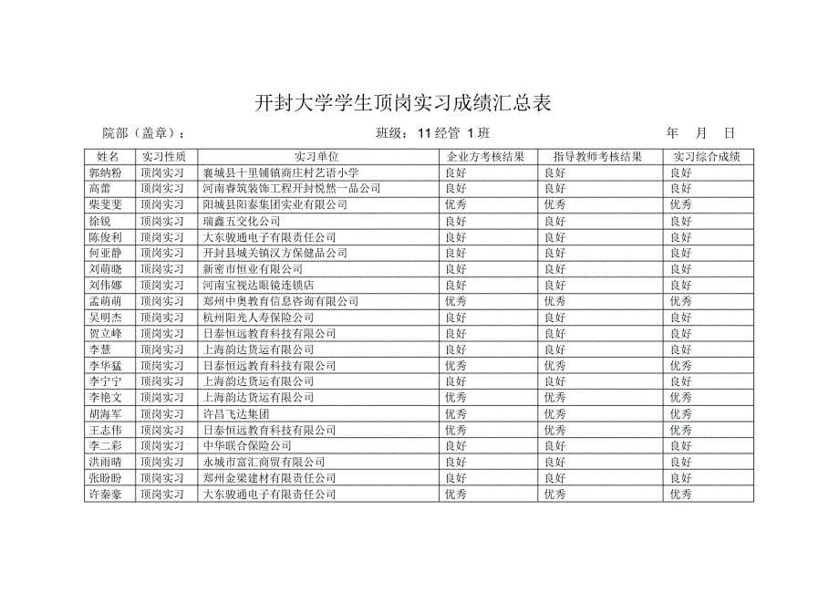 实习11物流经管金保_第5页