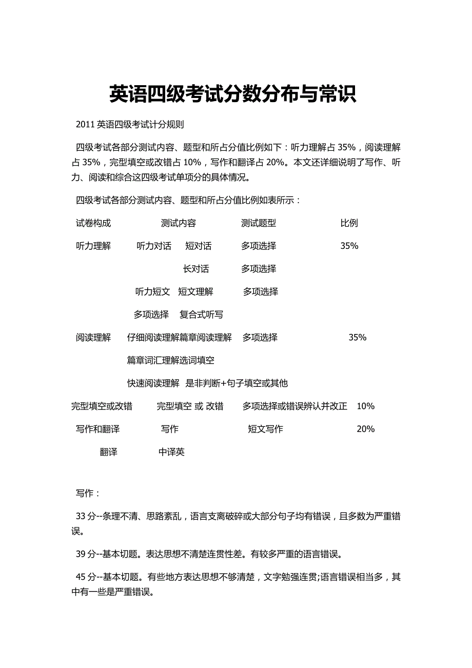 英语四级考试分数分布与常识_第1页