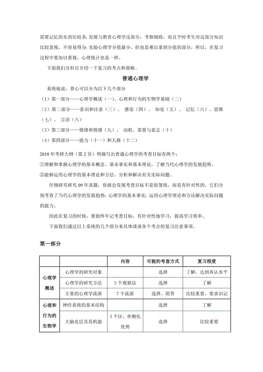 2010统考心理学大纲解析之二——普通心理学_第2页