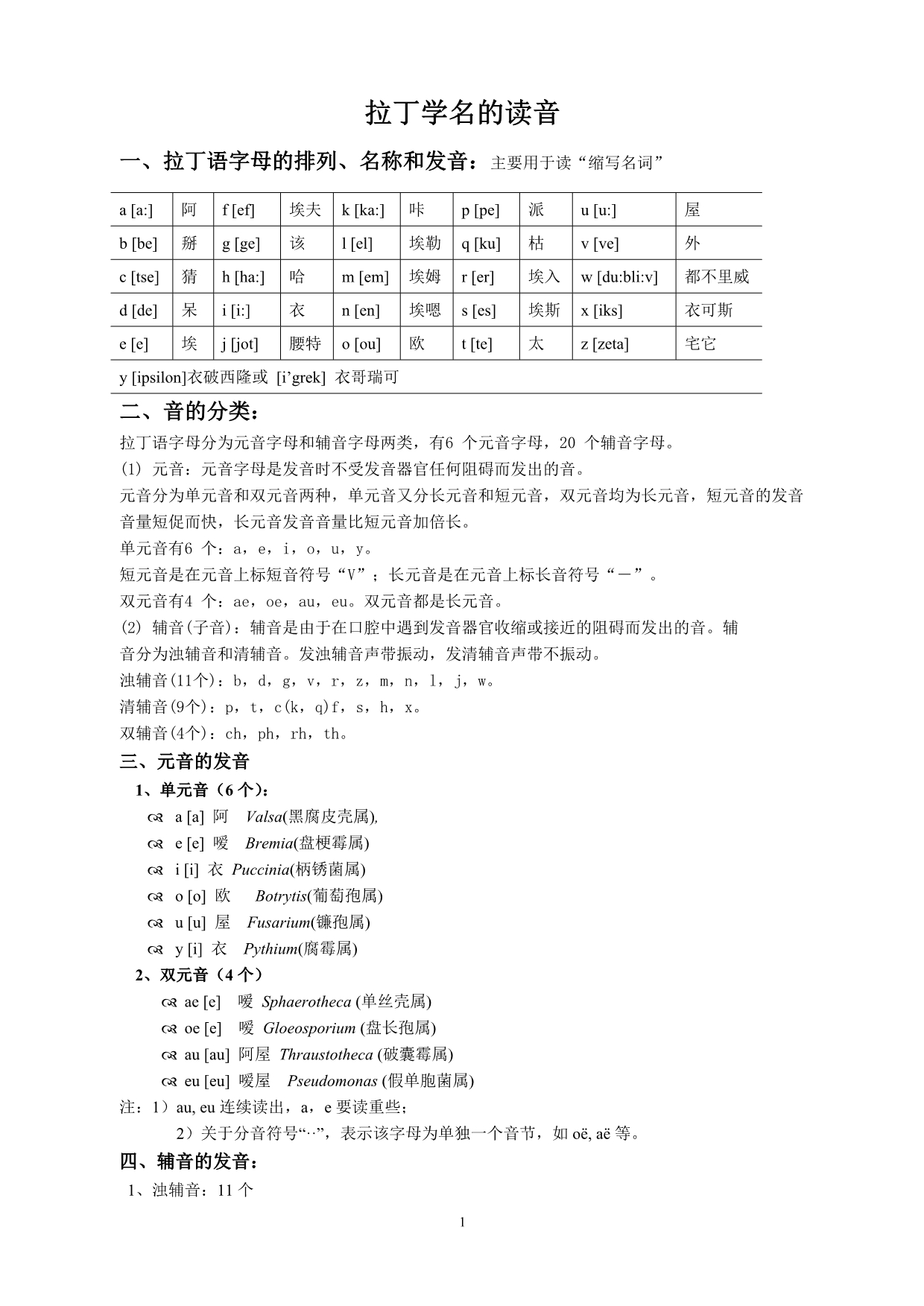 关于拉丁学名的读音问题xin_第1页