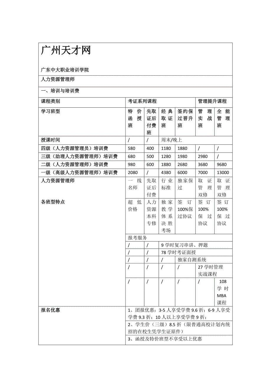 广州中大2013年人力资源管理师学习_第1页