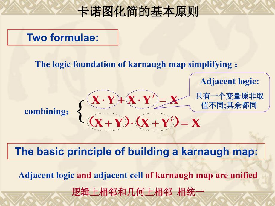 数字电路karnaughmap化简_第2页