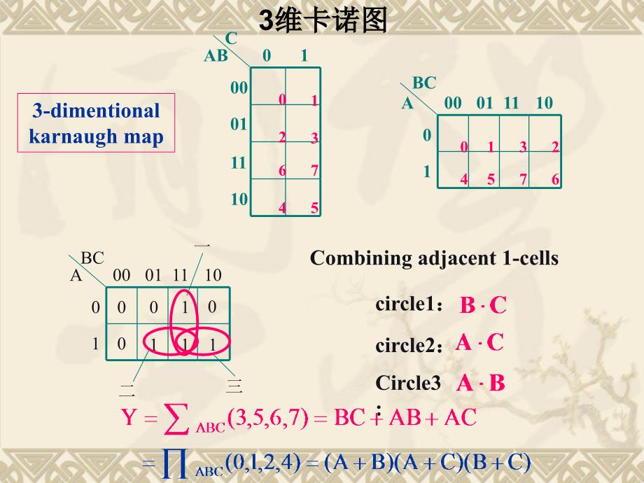 数字电路karnaughmap化简_第4页