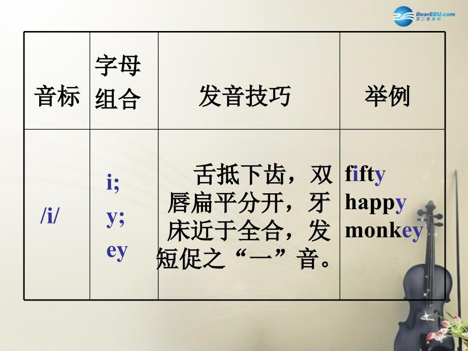 湖北省通山县大路中学七年级英语上册 Unit 4 Topic 1 What can I do for you Section D课件 （新版）仁爱版_第4页