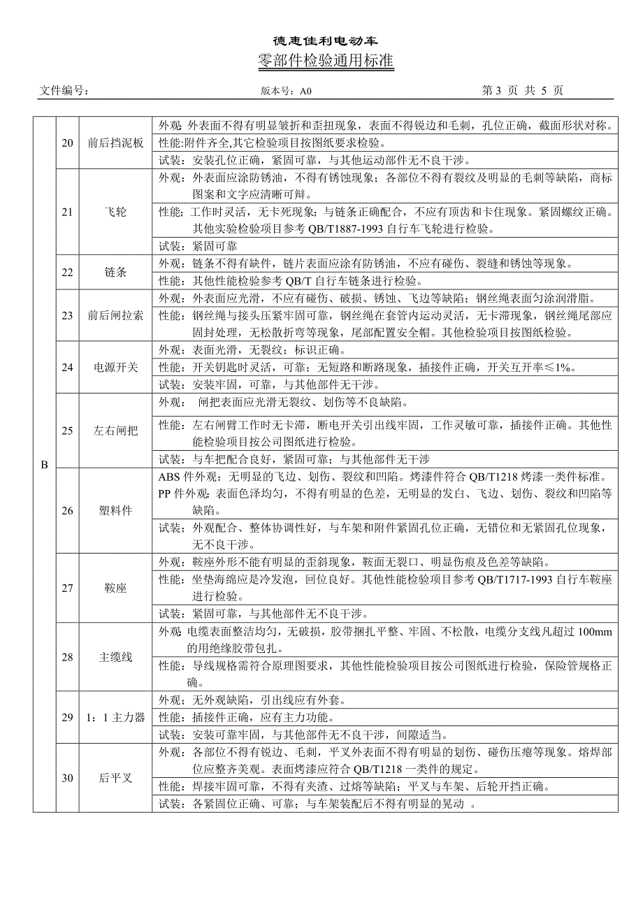 电动车零部件检验通用标准_第3页