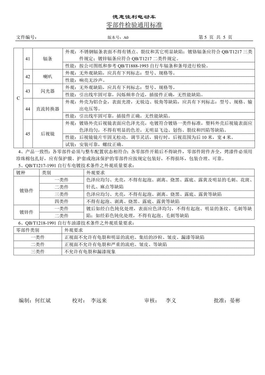 电动车零部件检验通用标准_第5页