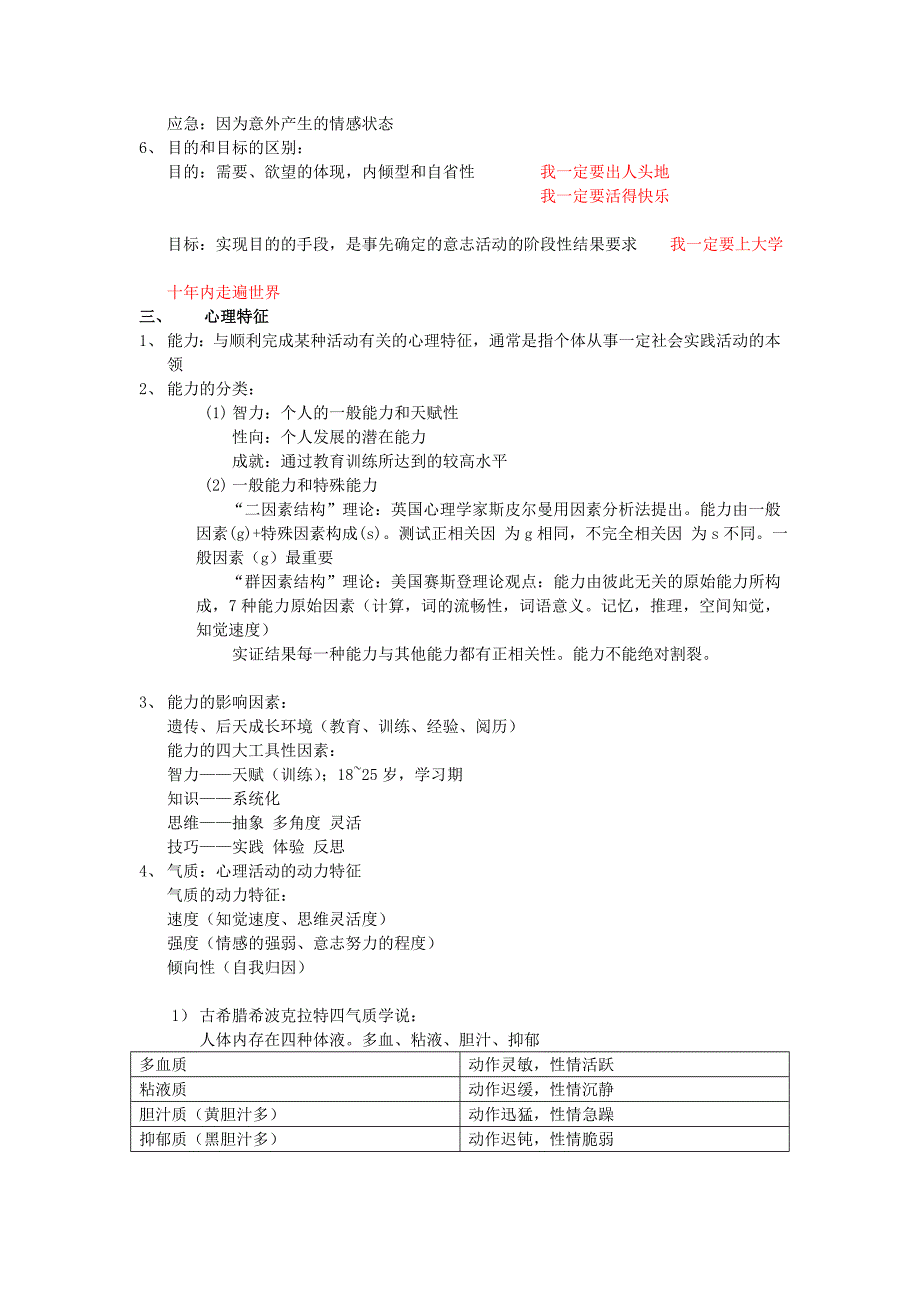 管理心理学(社保版)_第3页