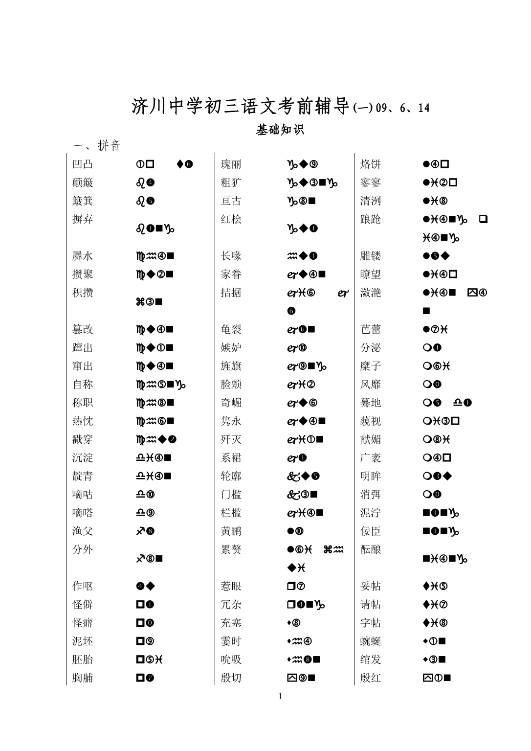 济川中学初三语文考前辅导2010、10_第1页