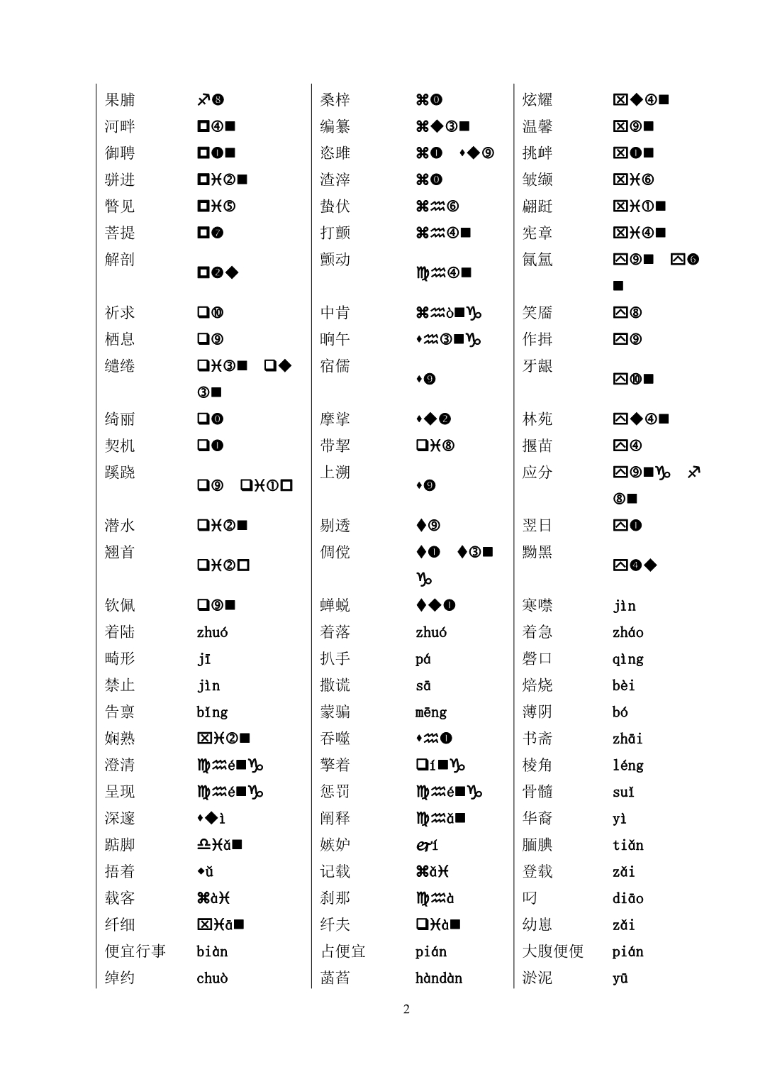 济川中学初三语文考前辅导2010、10_第2页