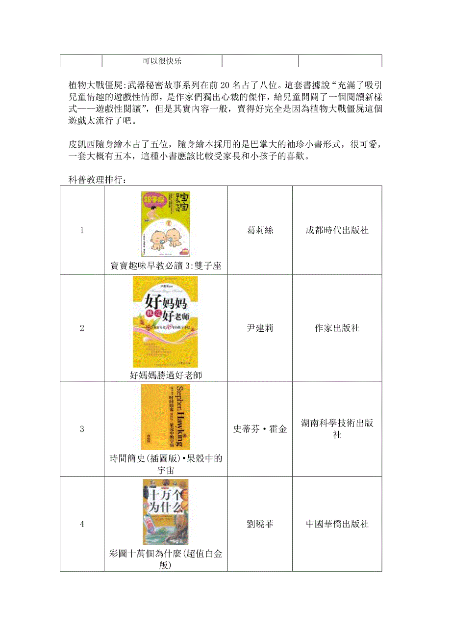 童书组4月图书市场调查报告_第4页