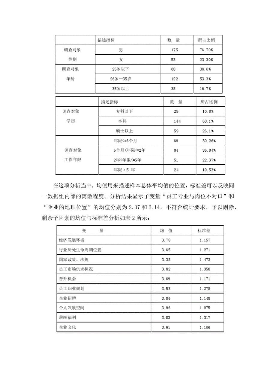 IT企业员工流失的原因分析及对策_第5页