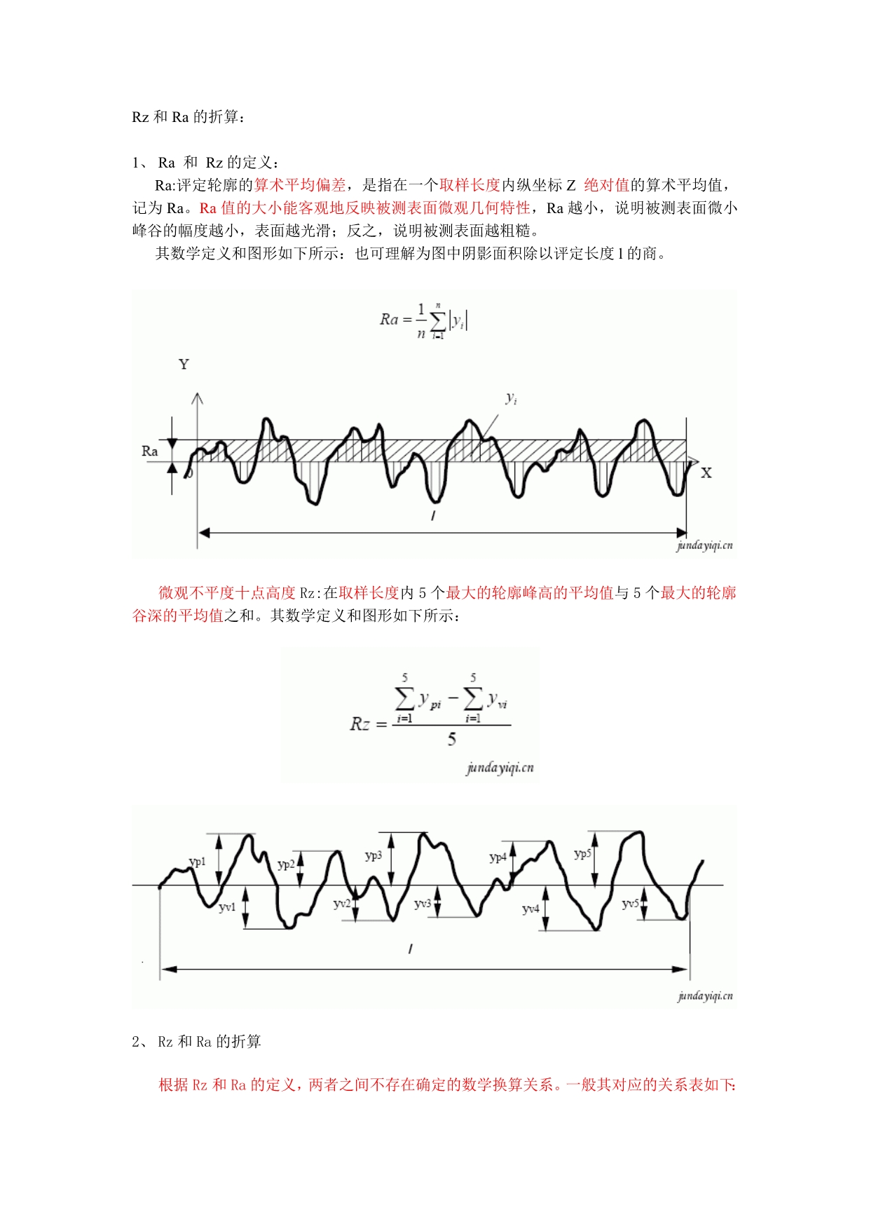 Rz和Ra的折算_第1页