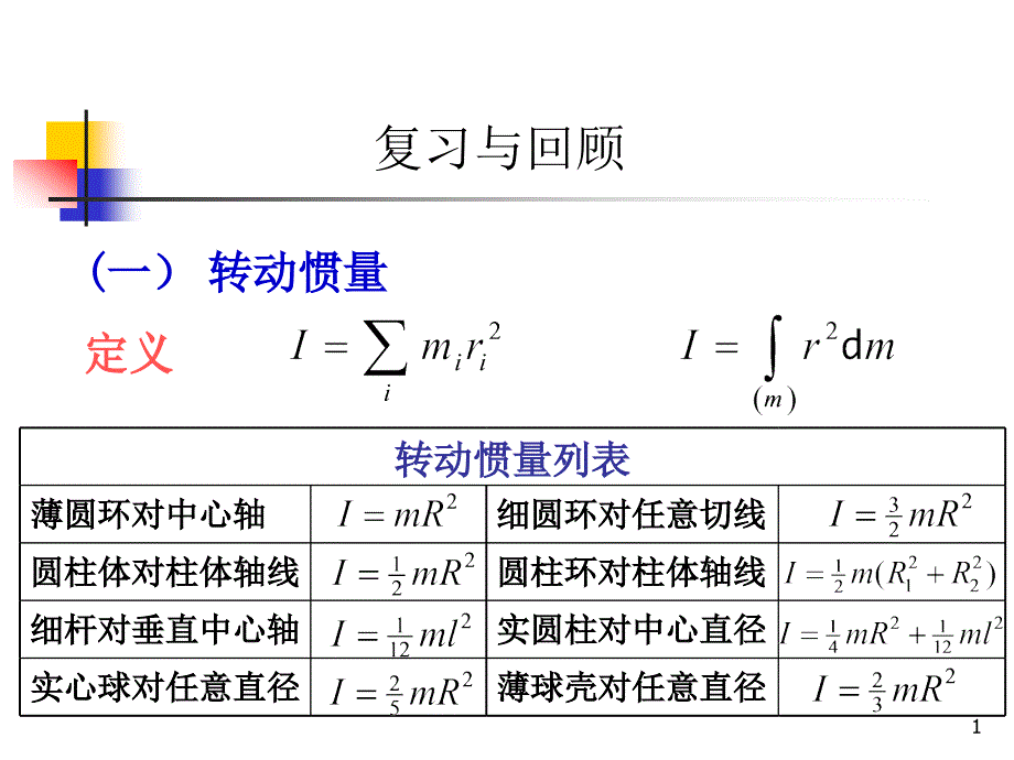 刚体力学lilunlixue12-new_第1页