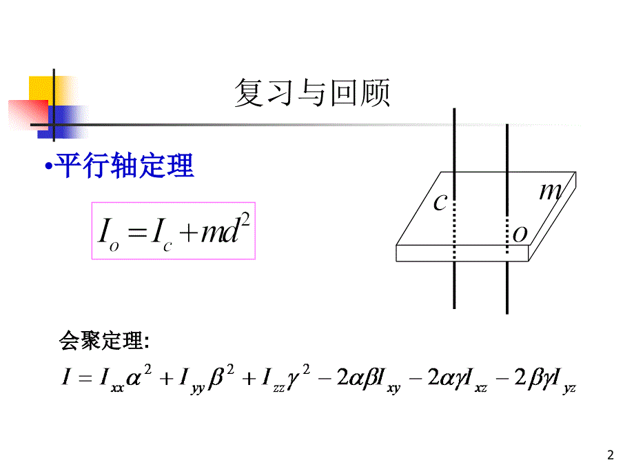 刚体力学lilunlixue12-new_第2页