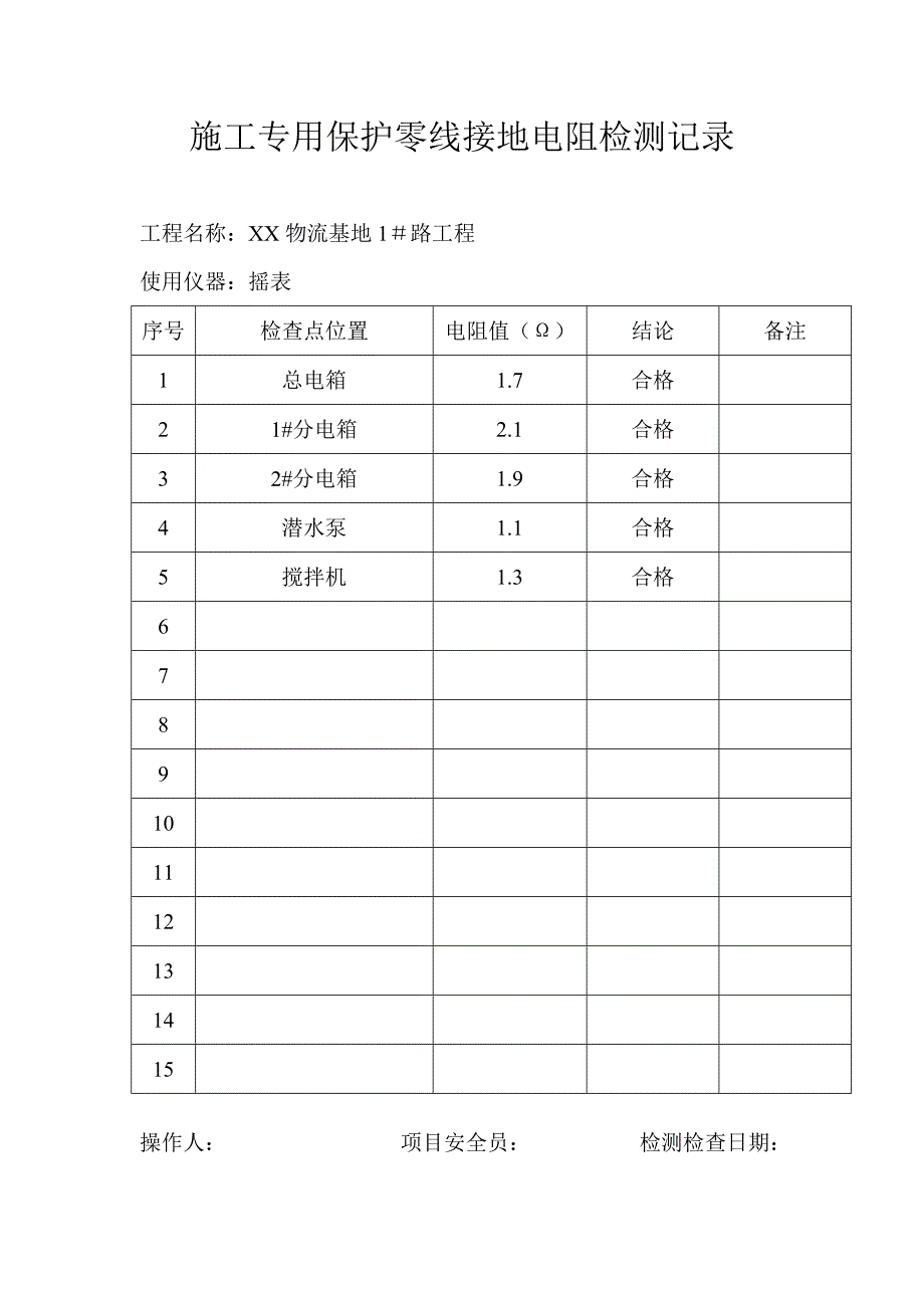 施工专用保护零线接地电阻检测记录_第1页