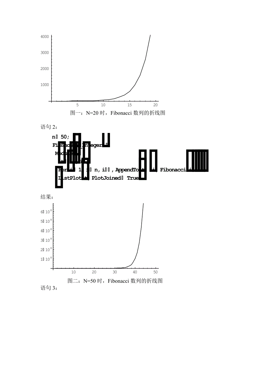 mathematica数学实验报告实验四_第3页