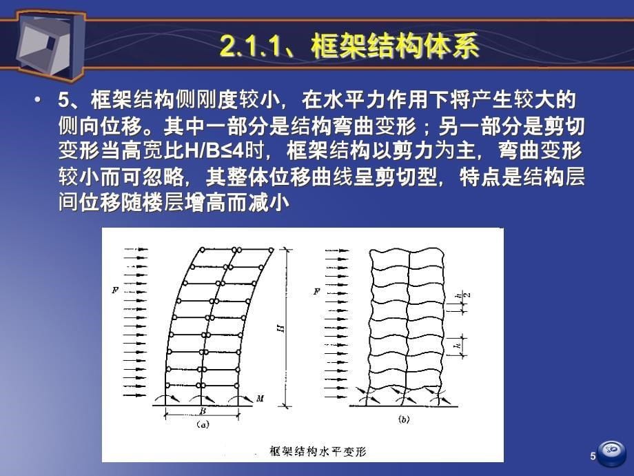 2 结构体系与结构布置_第5页