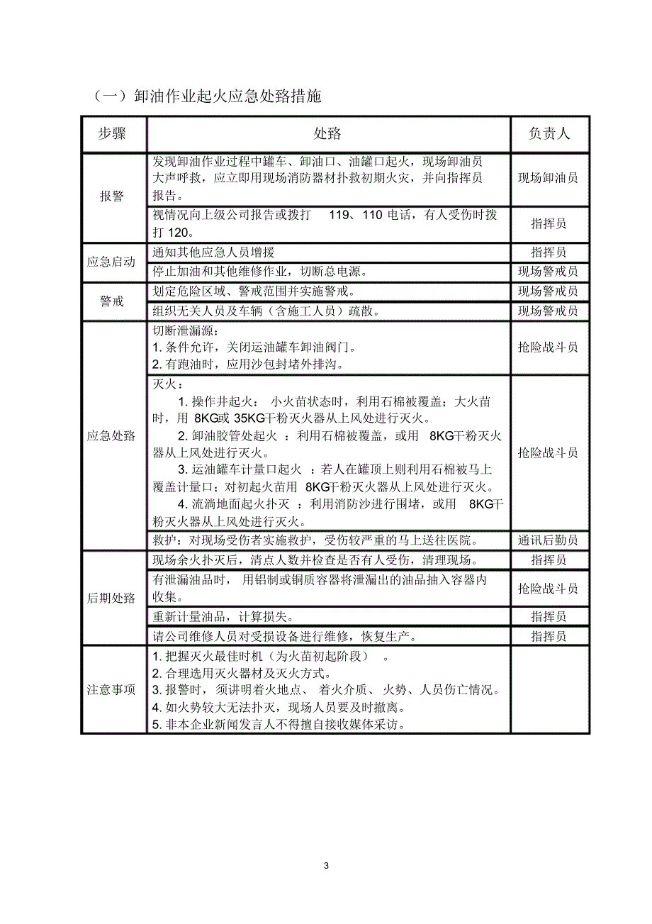 加油站事故现场处置方案_第3页