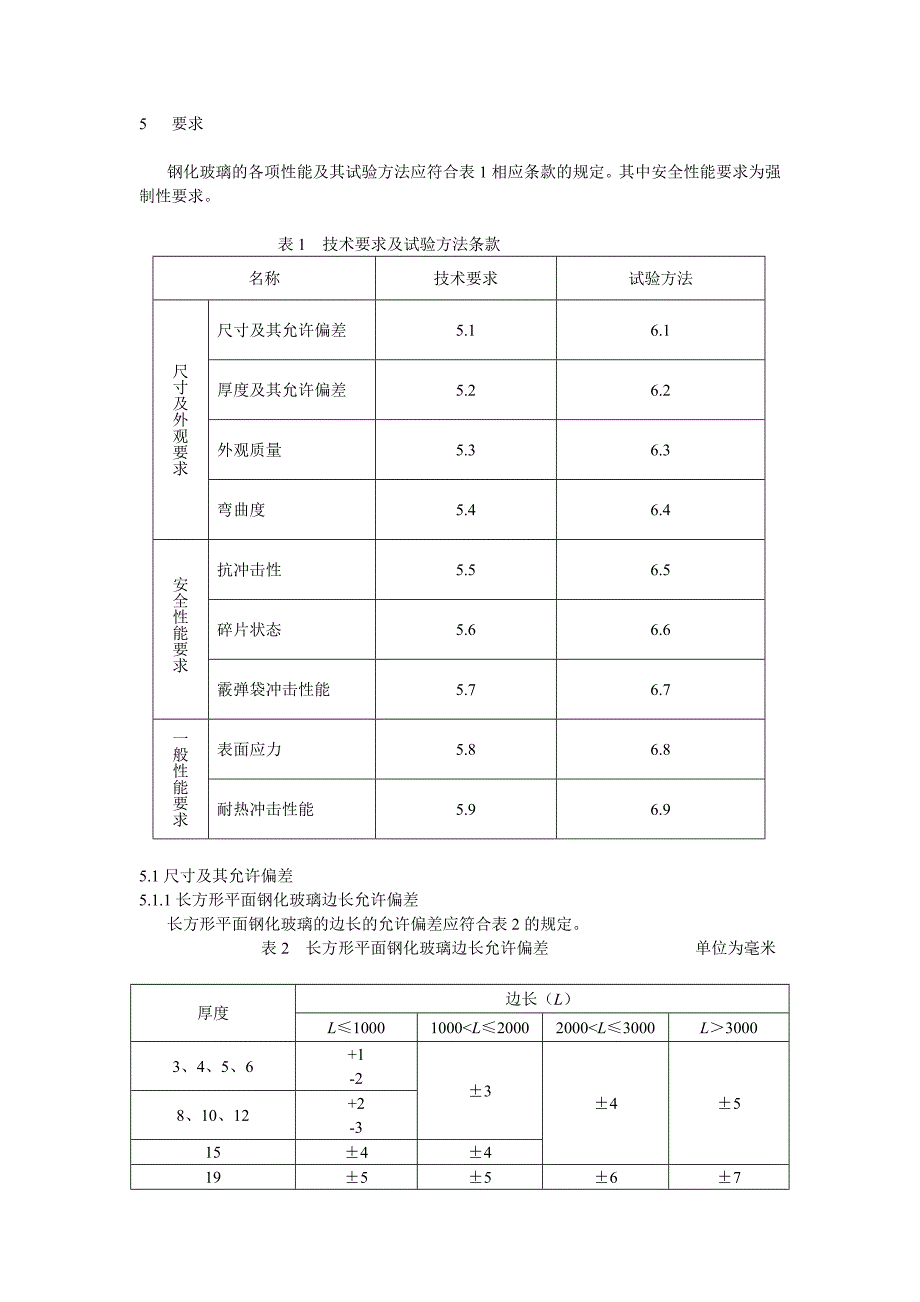 钢化玻璃最新标准_第4页