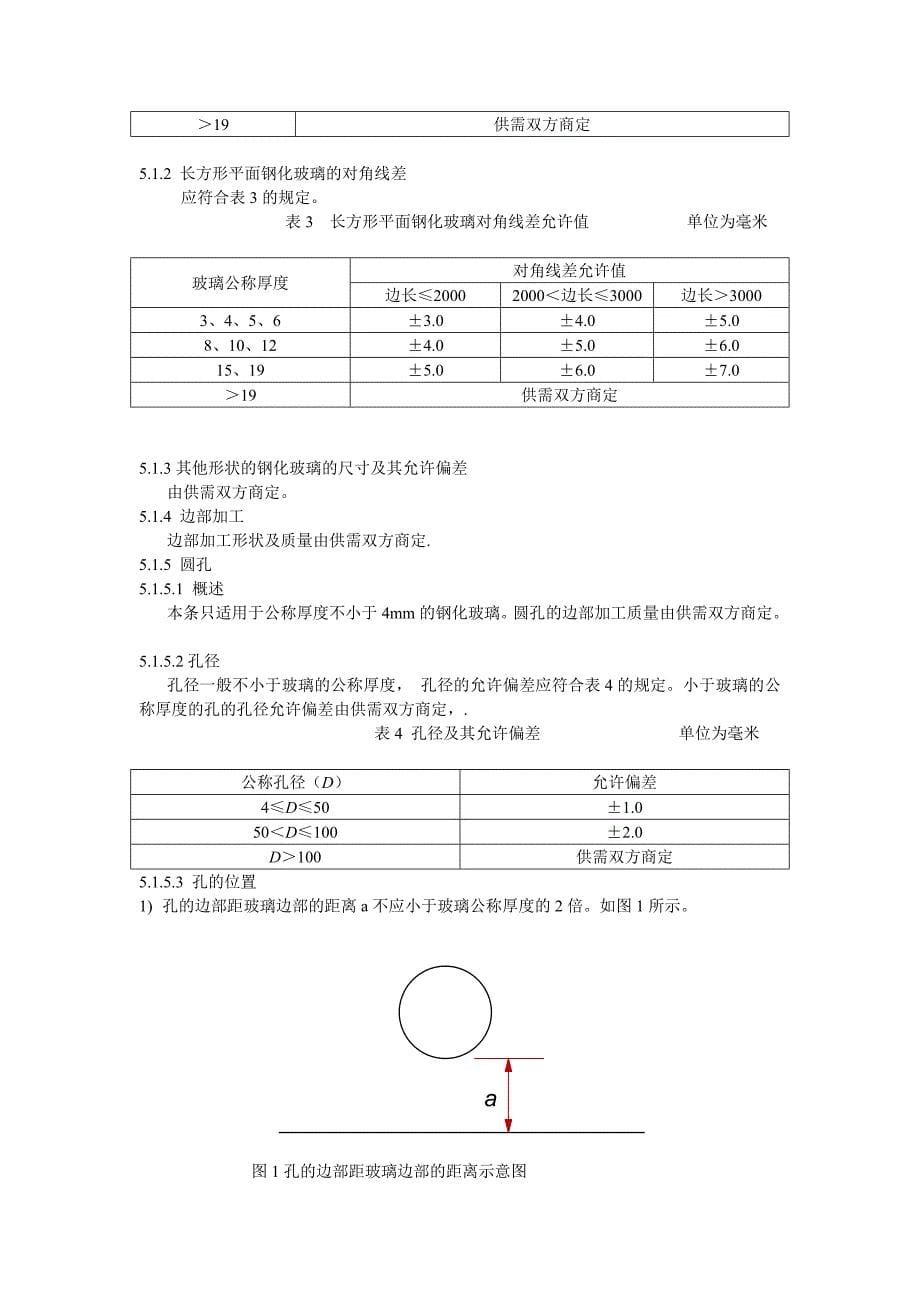 钢化玻璃最新标准_第5页