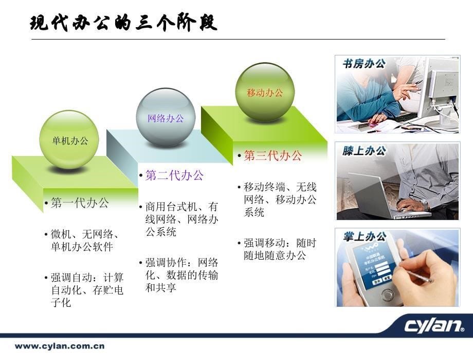 【2017年整理】赛蓝移动云产品介绍_第5页