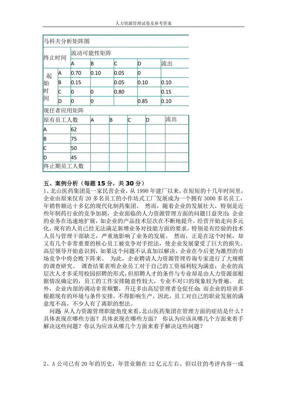 人力资源管理试卷及参考答案_第3页