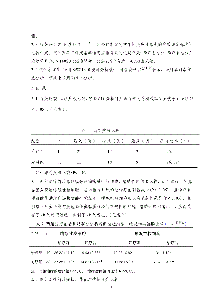 托里固表法治疗慢性鼻窦炎浅析_第4页