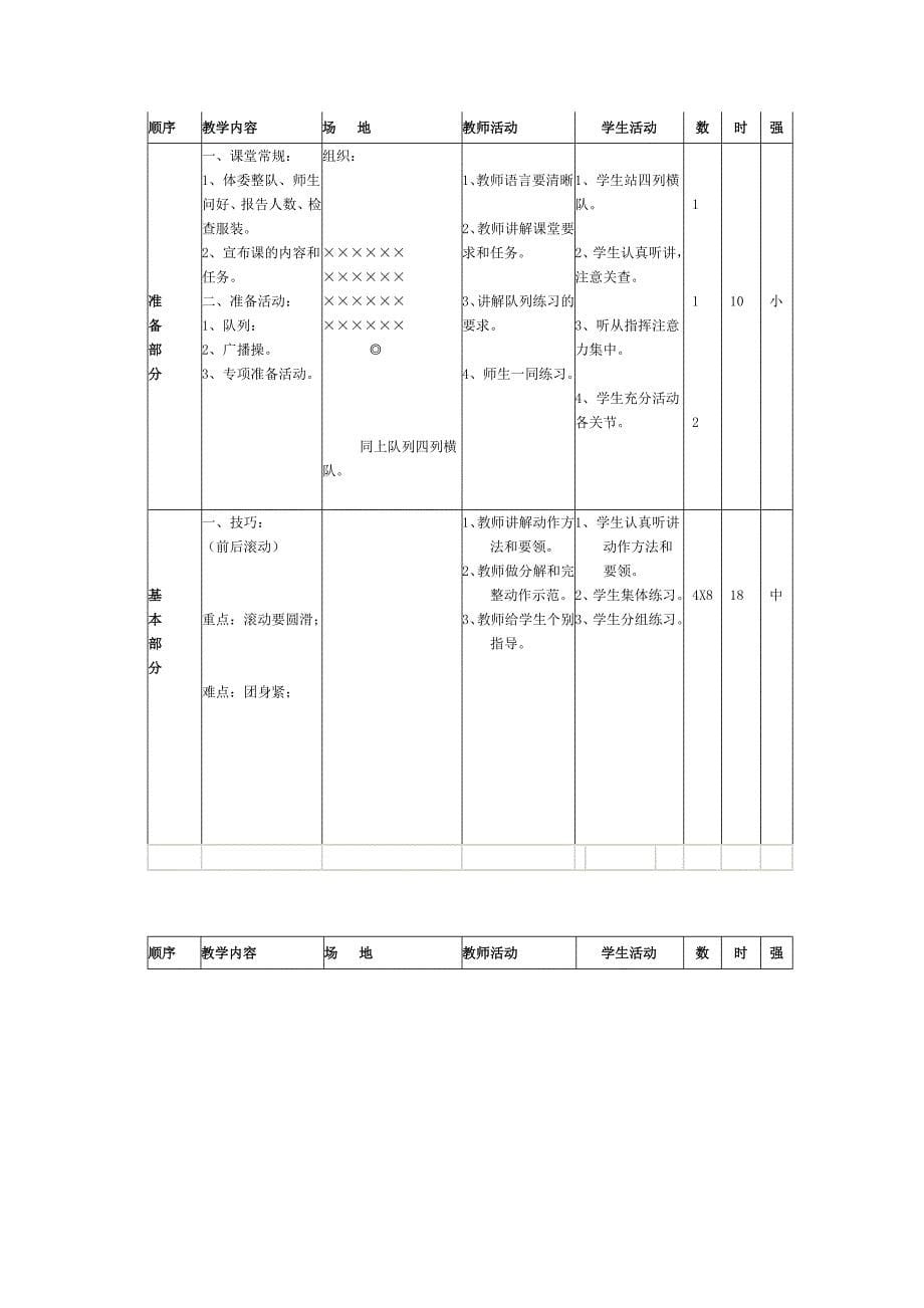 人教版小学二年级体育课教案全集_第5页