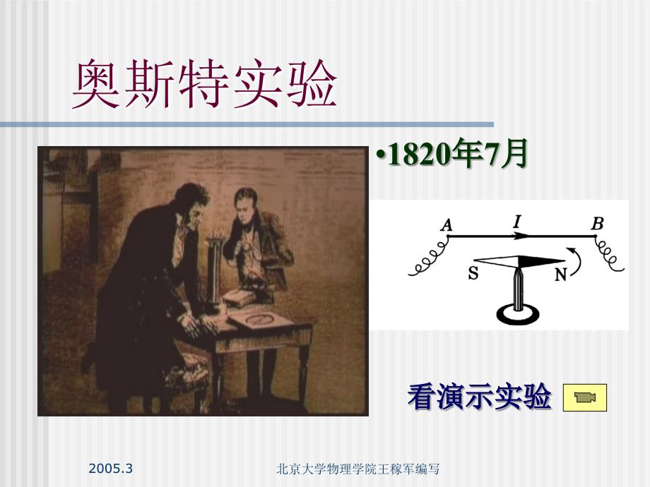 2.1 奥斯特实验_第4页