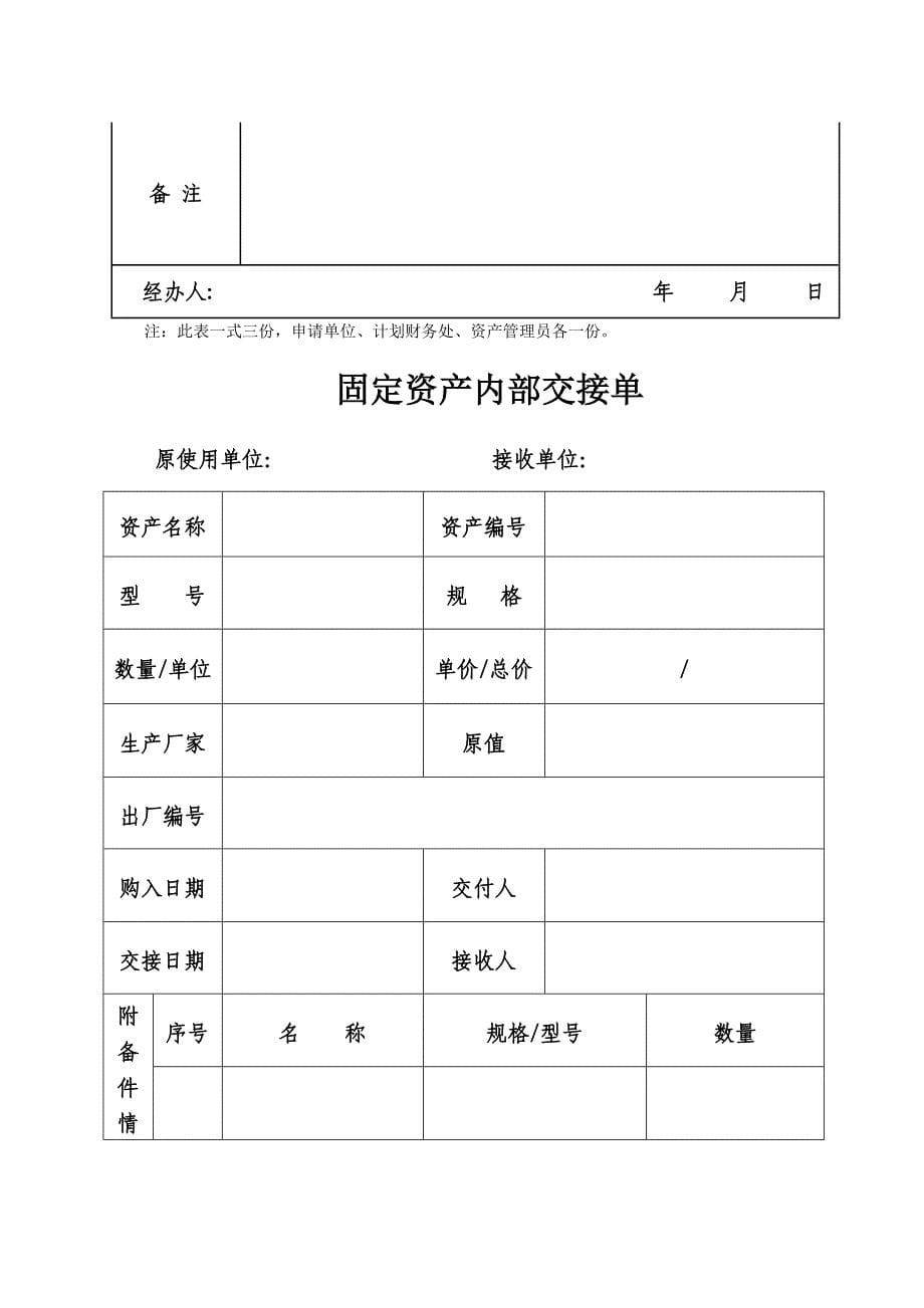 固定资产报废程序示意图_第5页