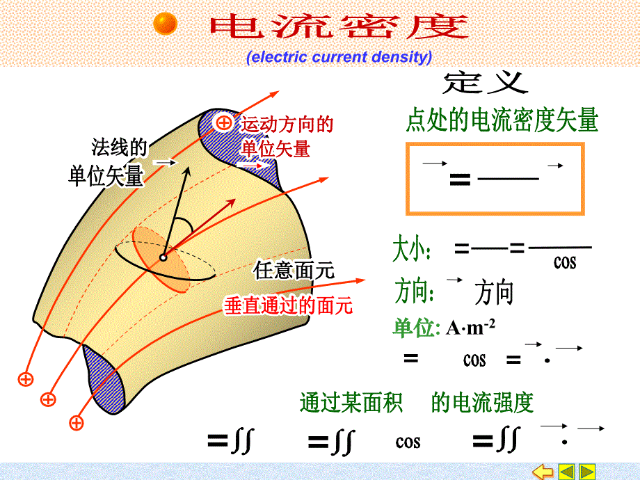 11-1 恒定电流条件和导电规律_第3页