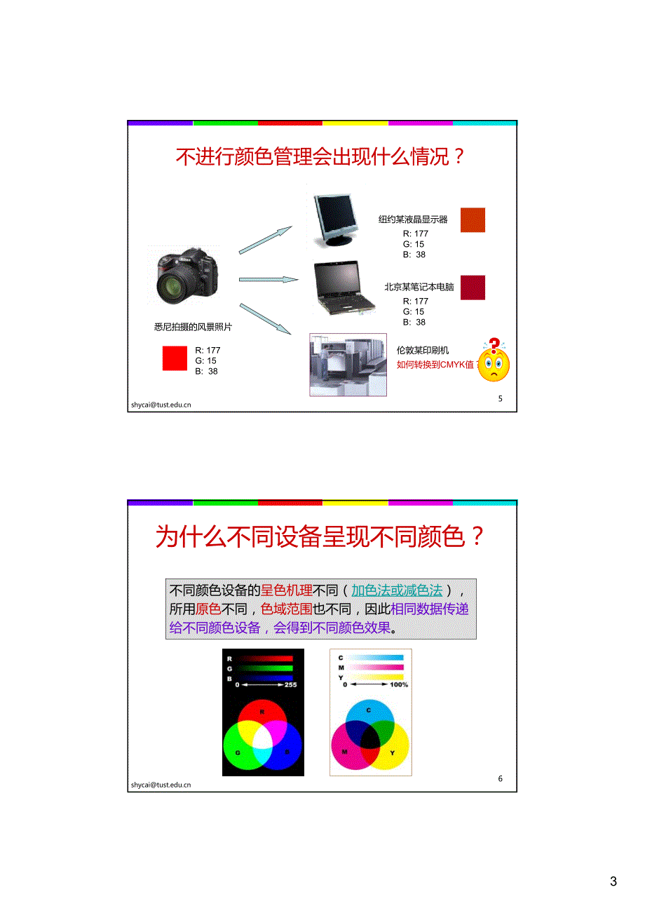 第2章+ICC色彩管理机制_第3页