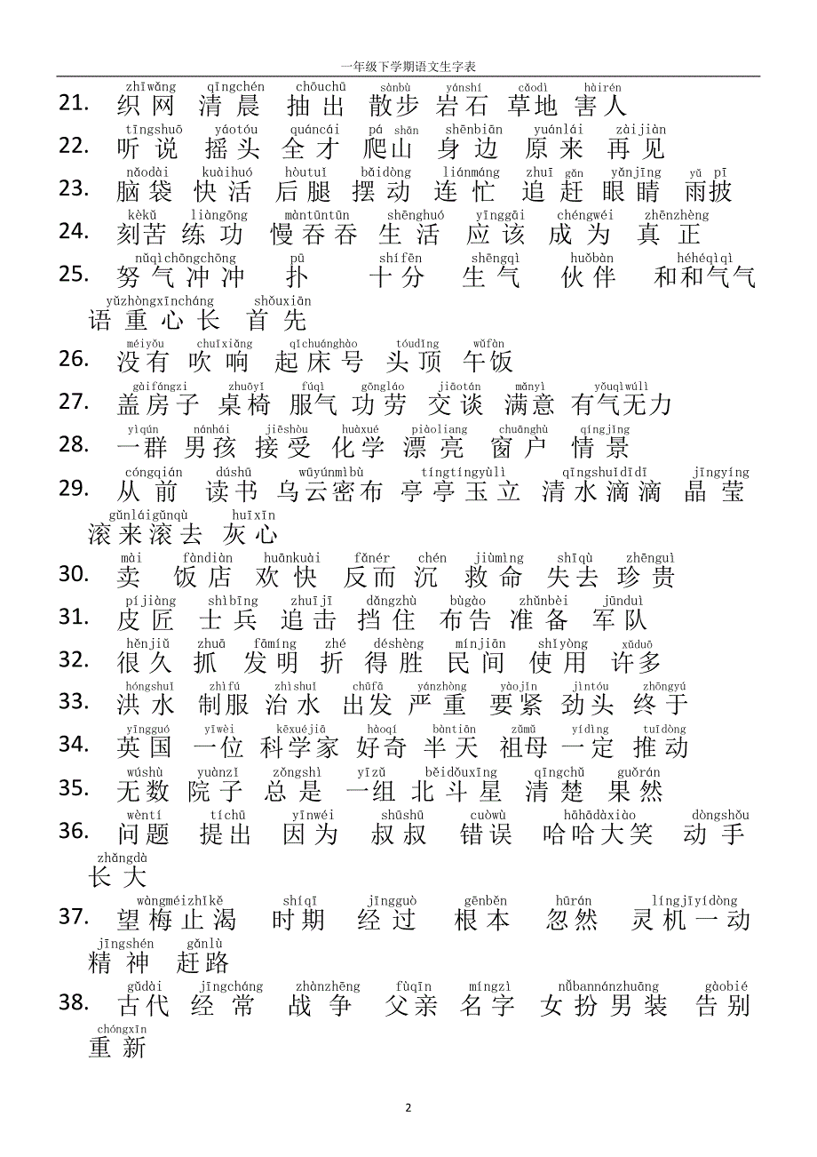 上海一年级下学期第二学期语文词语生字表(带拼音)_第2页