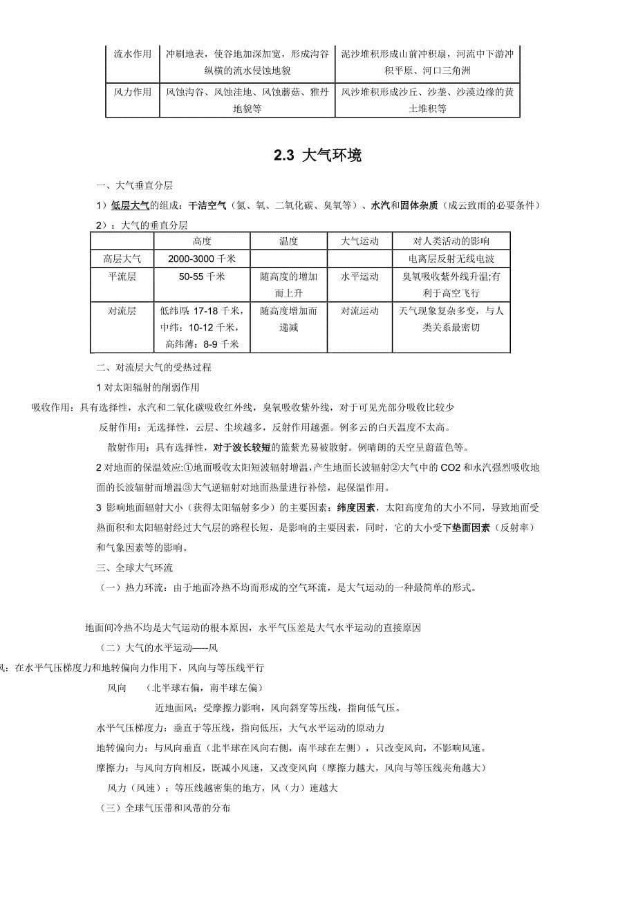 地理必修I复习提刚_第5页