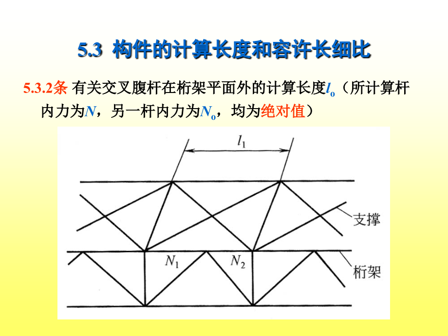 2钢结构规范讲座_第1页