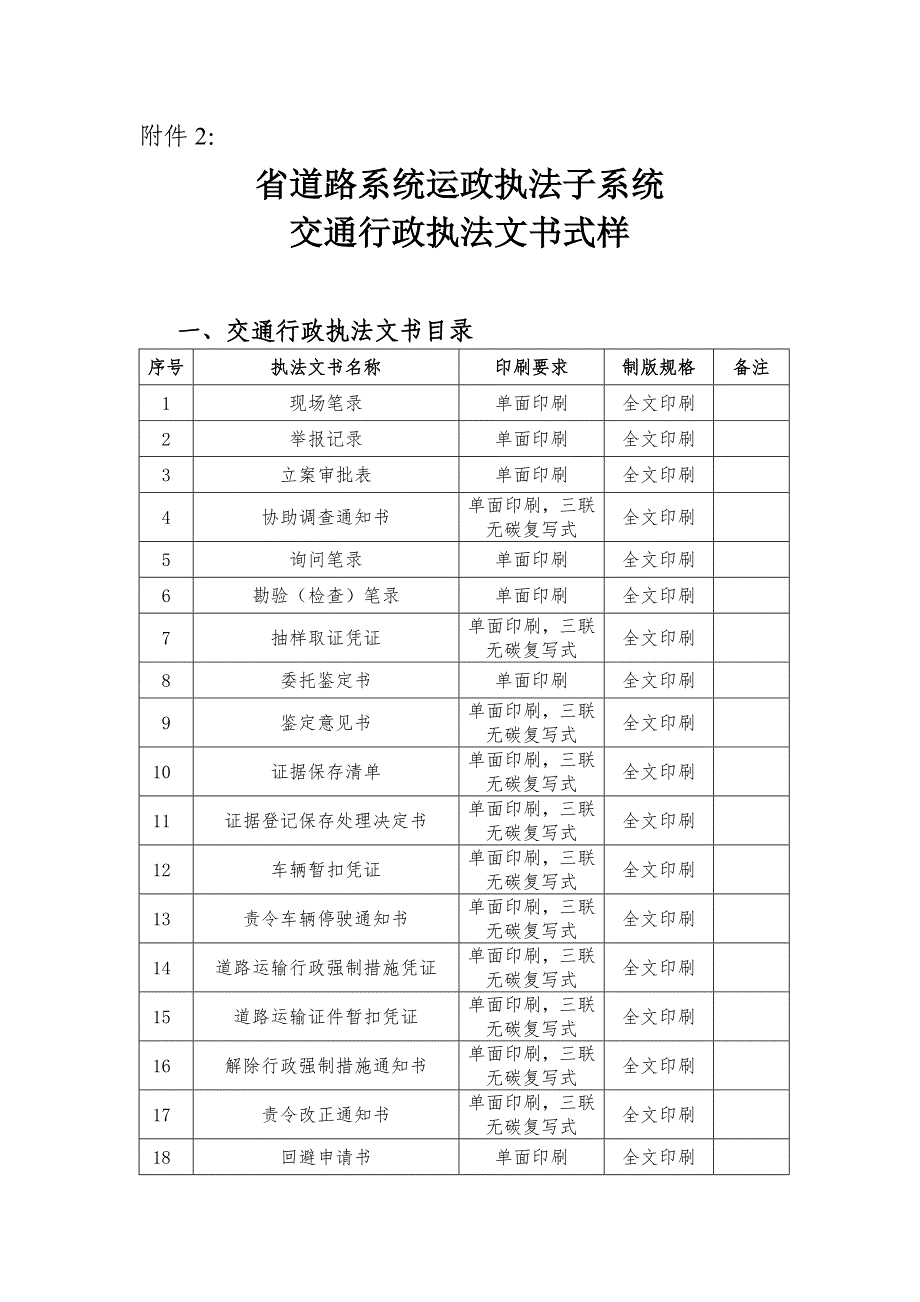 新版交通执法文书、_第1页