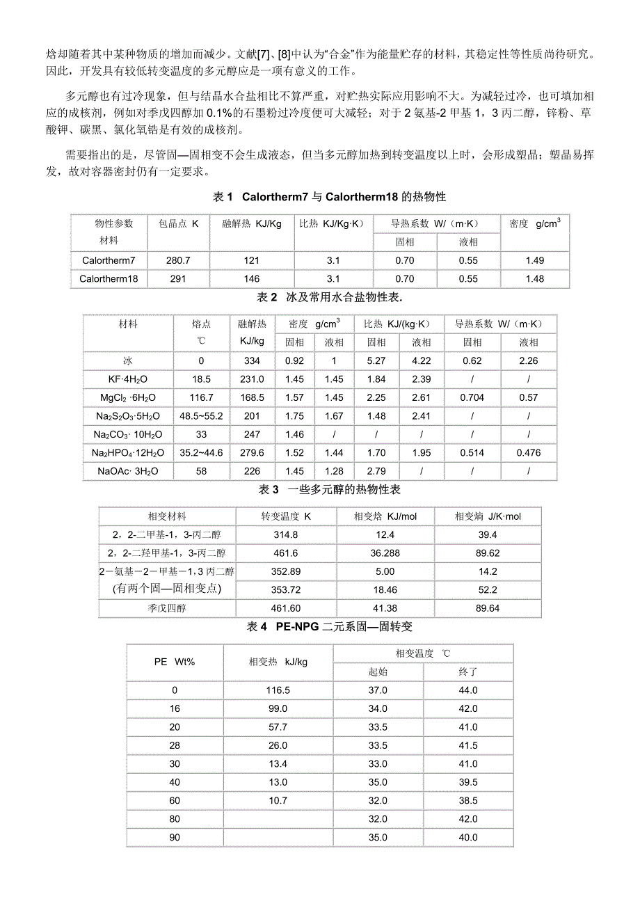 论文.贮能材料和保温材料的新进展(数字)_第3页