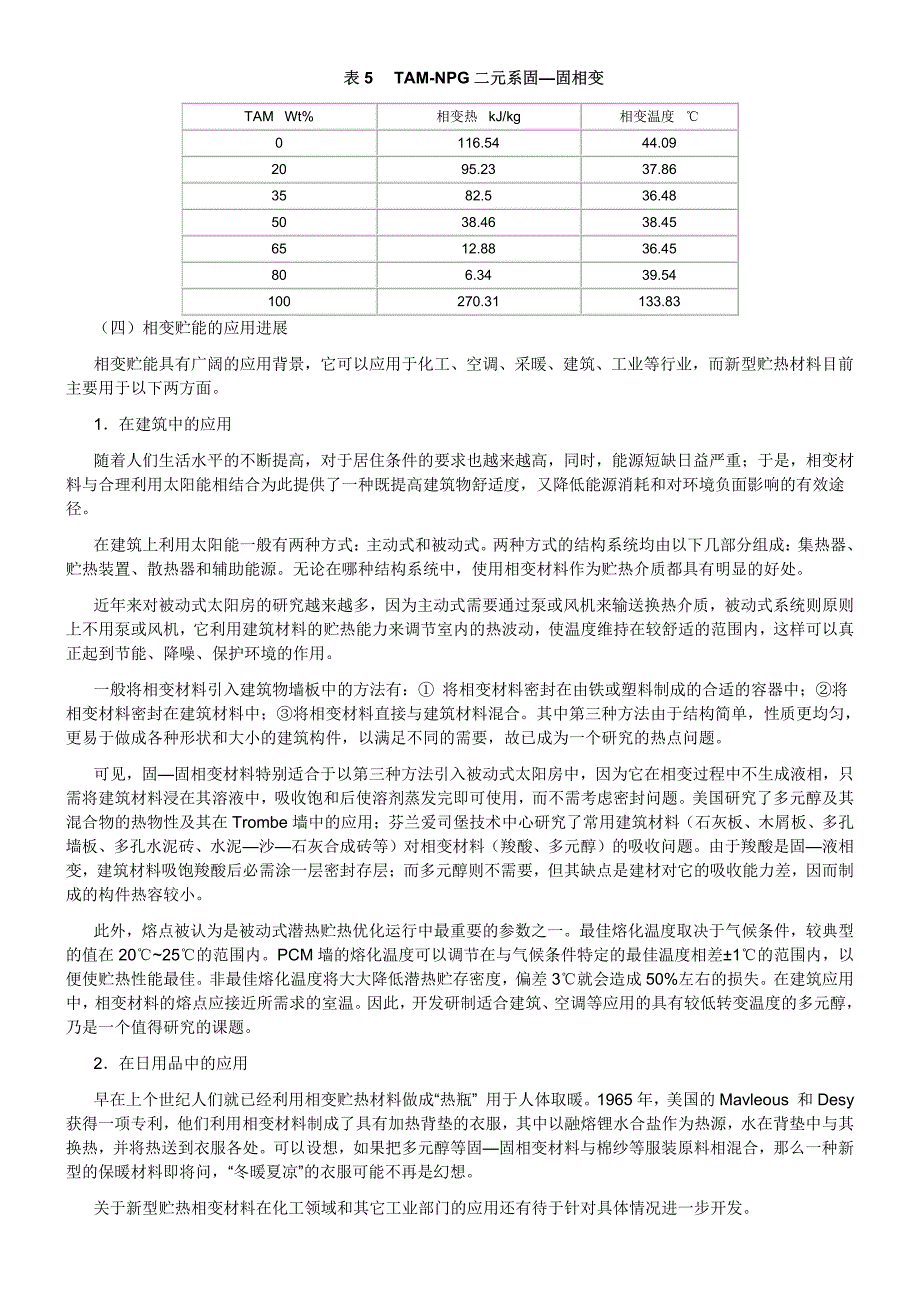 论文.贮能材料和保温材料的新进展(数字)_第4页