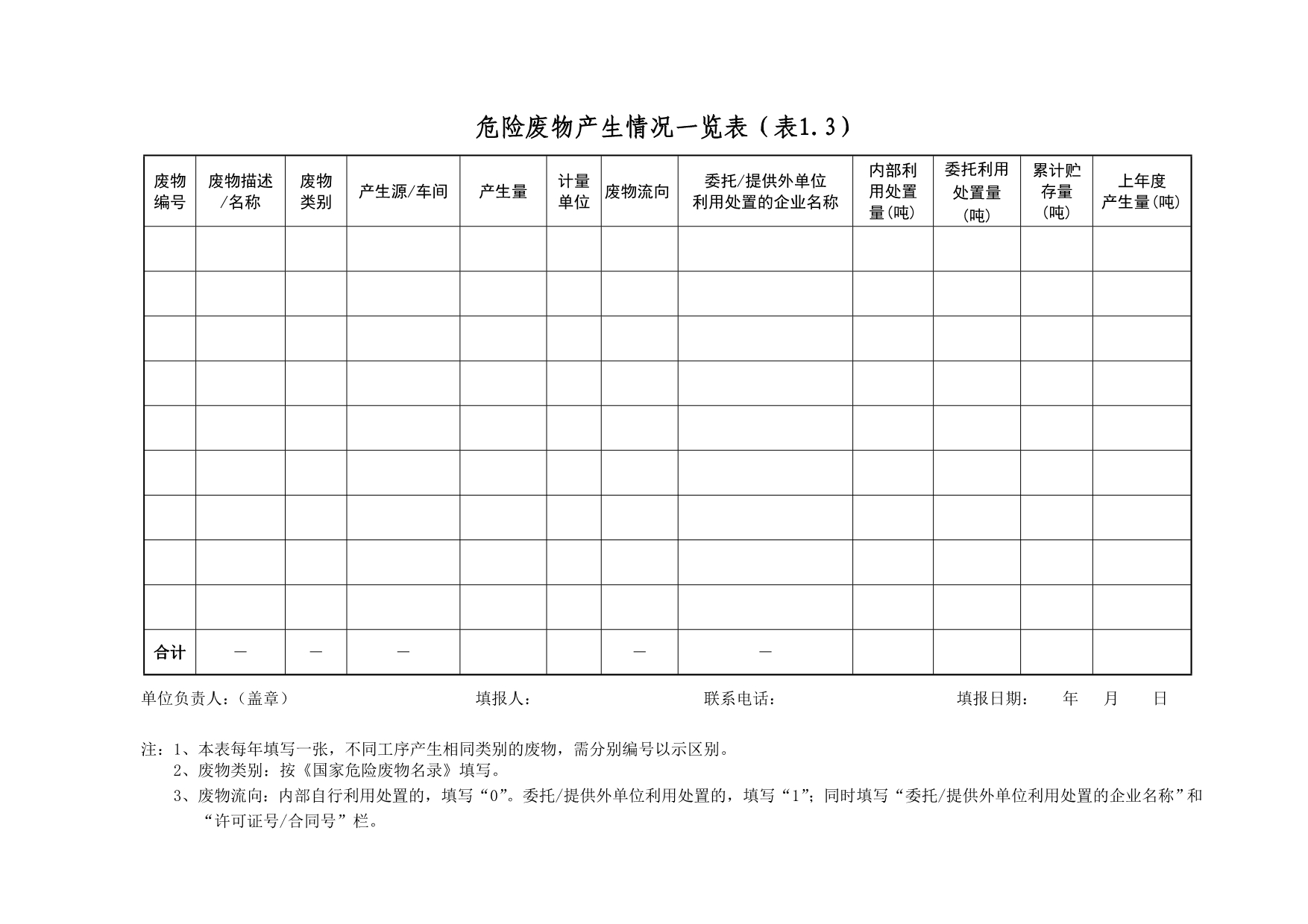 陕西省危险废物管理台账样表 (2)_第5页