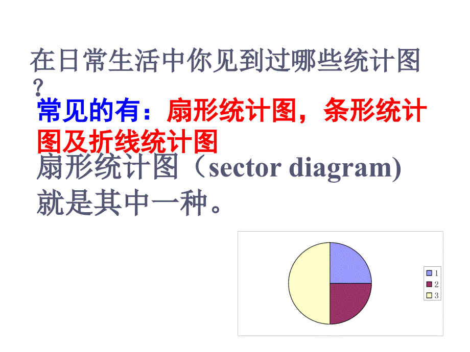 数据的表示-副本_第3页