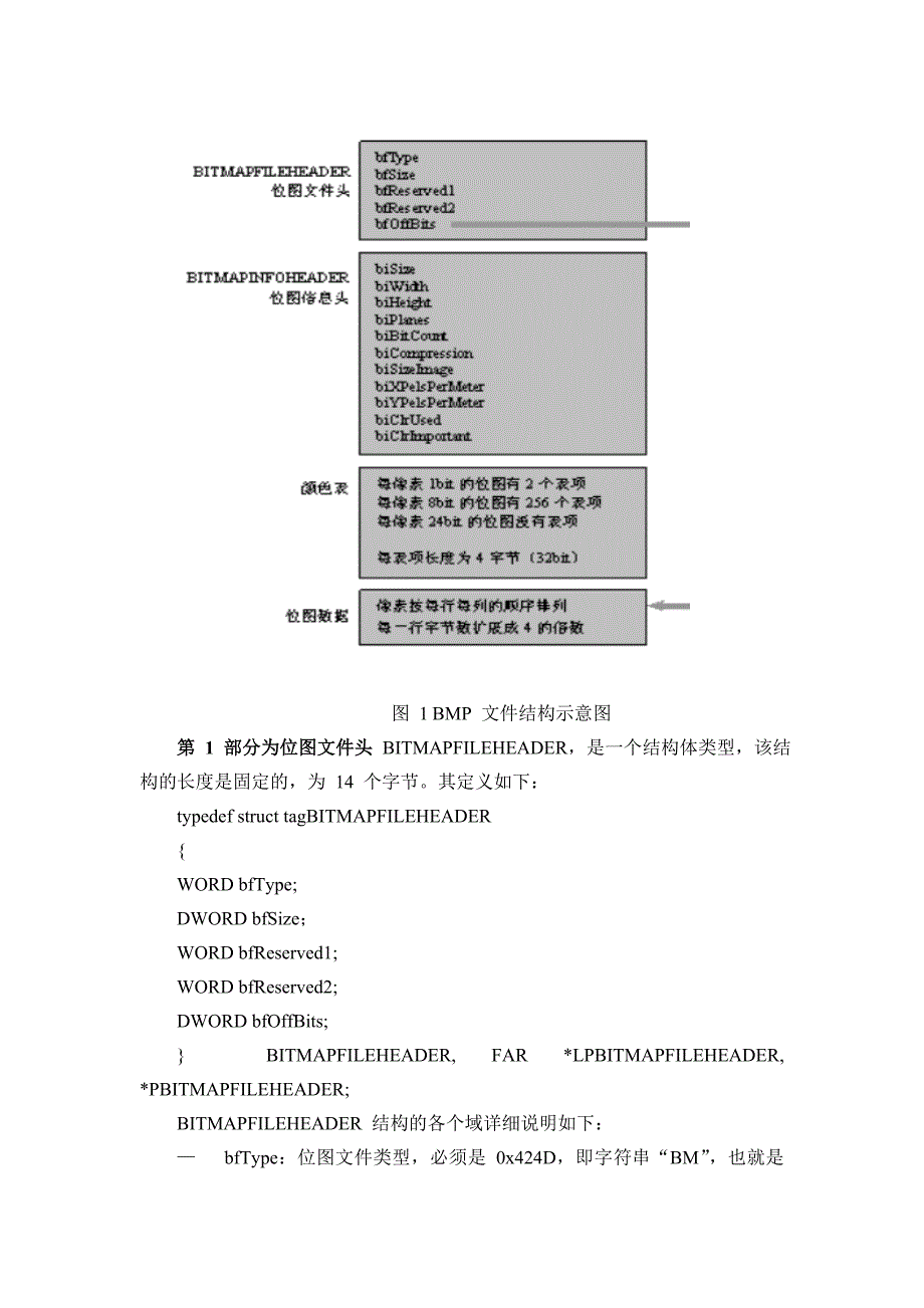 VS2010C学习：BMP图像文件的处理_第2页