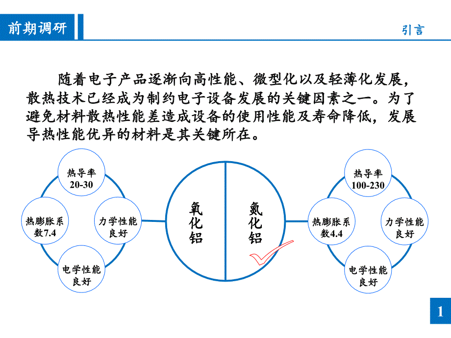 年产600吨氮化铝粉体工厂设计_第3页