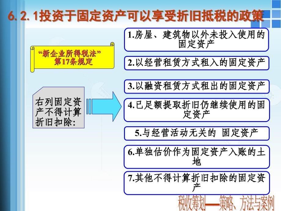 企业投资与关联企业的税收筹划_第5页