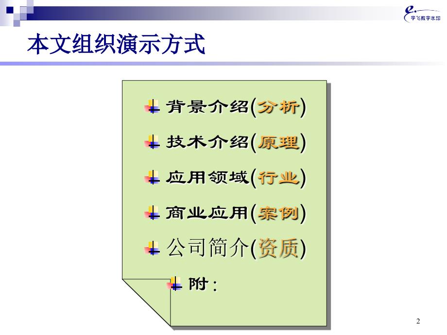 数字水印技术介绍_第2页