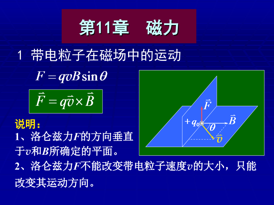 11年-大学物理 磁力-物质的磁性_第1页