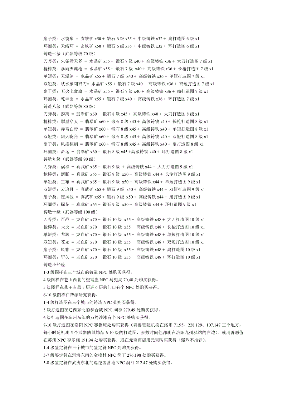 [攻略]生活技能之【铸造】_第3页