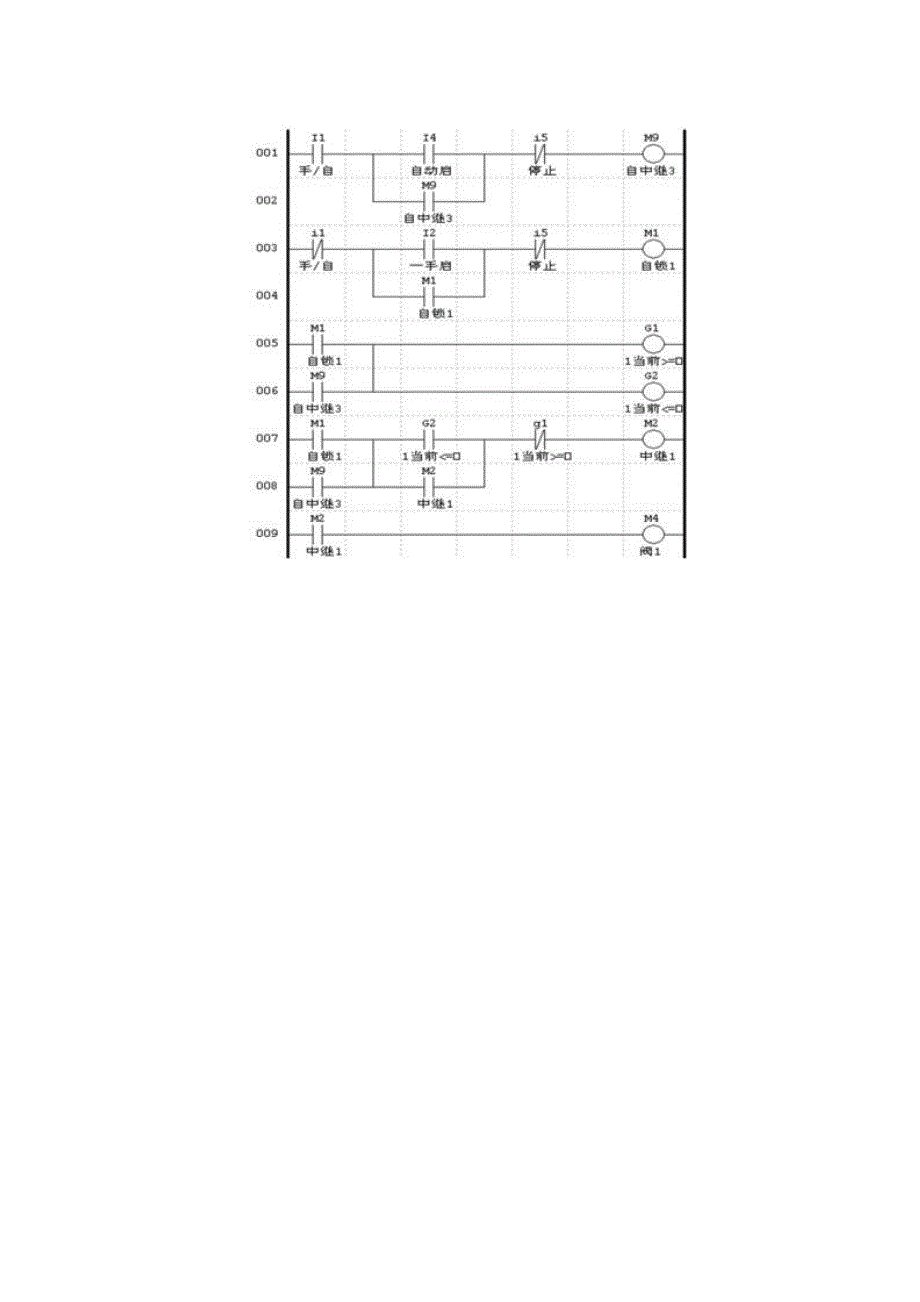 基于PLC控制技术的农业自动灌溉系统设计_第4页